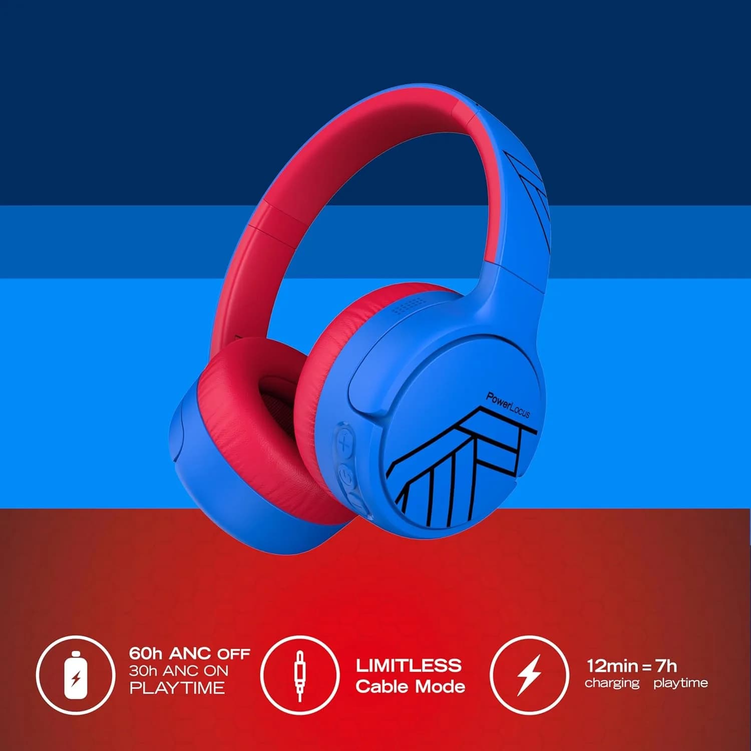 Детски Bluetooth слушалки PowerLocus с активно шумопотискане и ограничение на силата на звука снимка 7