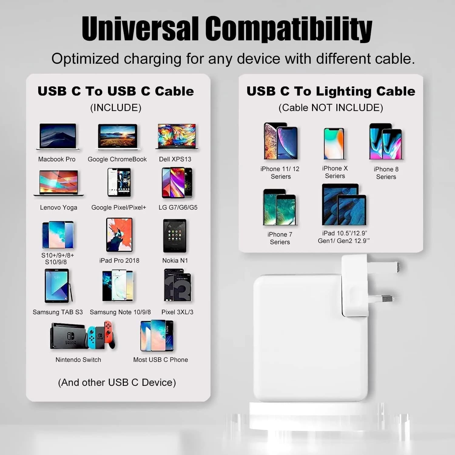 USB-C 140W зарядно за MacBook и устройства с USB-C (C to C) снимка 4