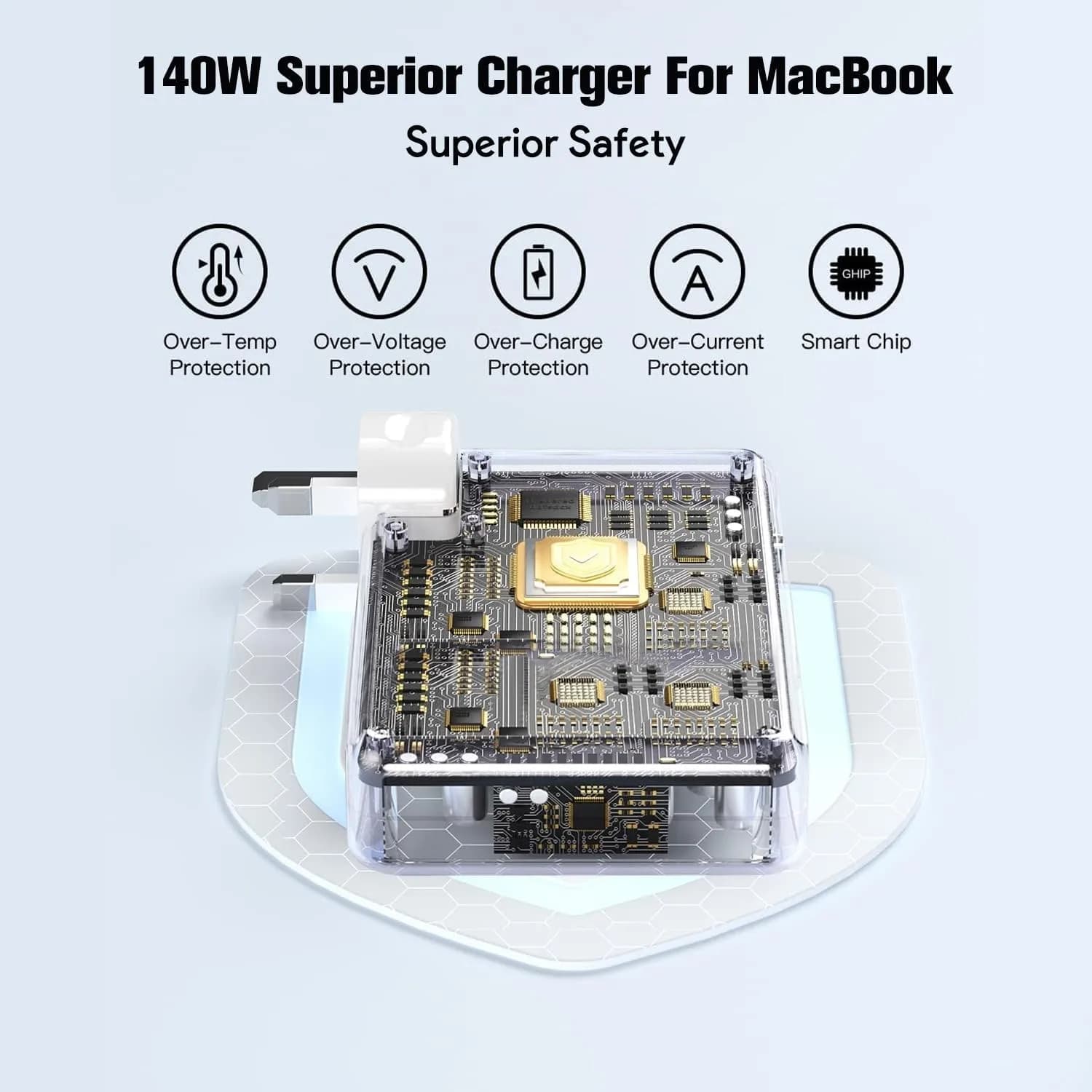 USB-C 140W зарядно за MacBook и устройства с USB-C (C to C) снимка 6