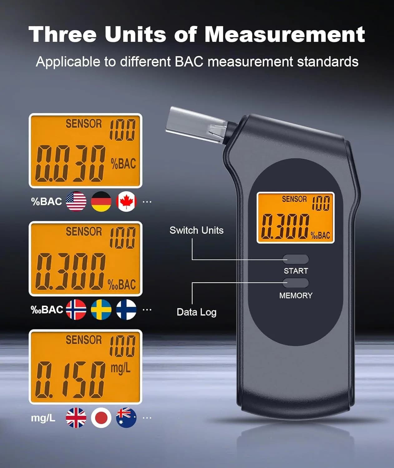Powplur преносим алкохолен тестер (breathalyzer) с LCD дисплей и 5 мундщука снимка 3