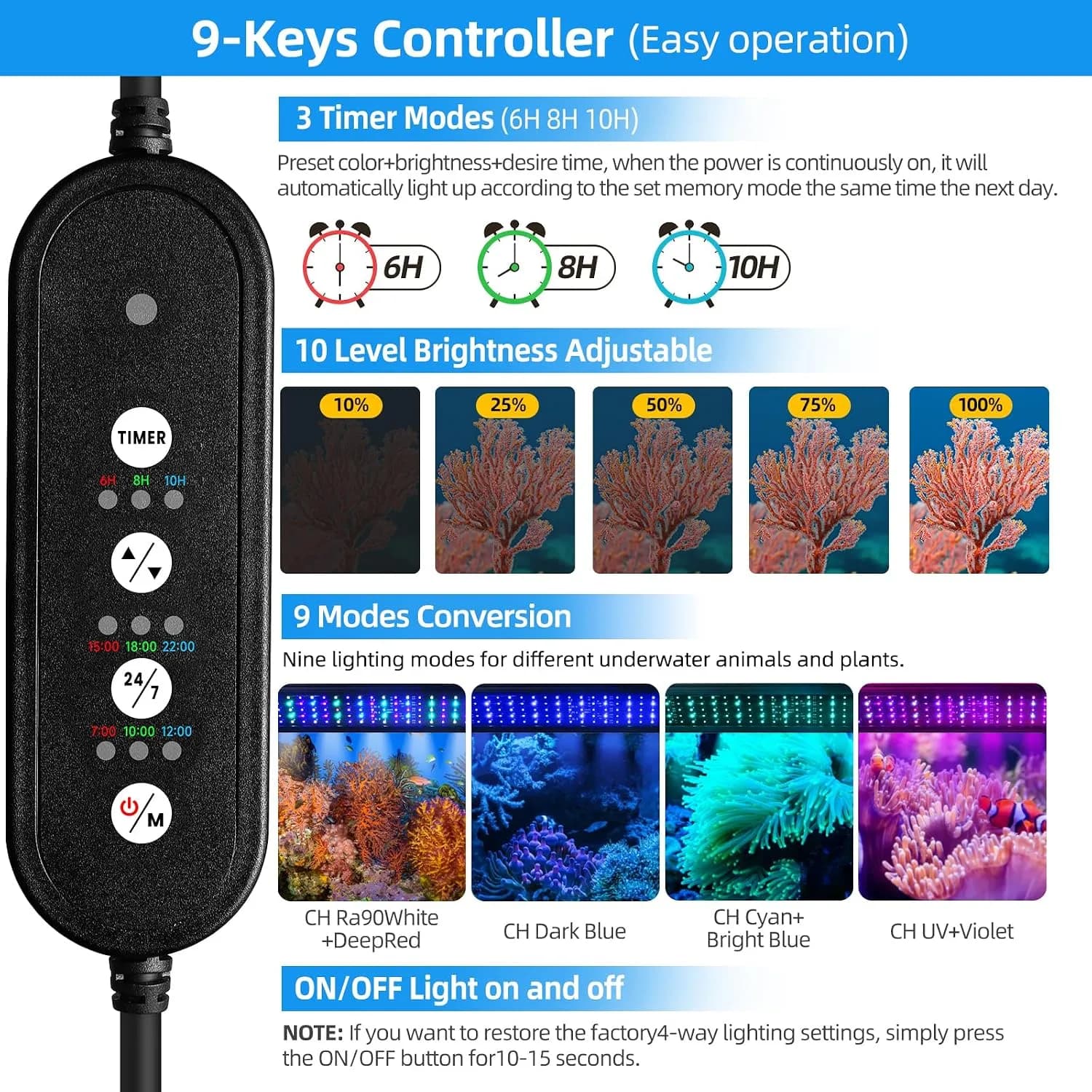 LED осветление 72 W за морски аквариум 89–107 см с контролер и таймер, за риби и коралови системи снимка 5