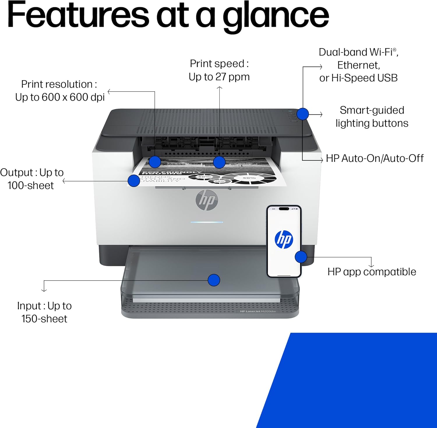 HP LaserJet Мултифункционален лазерен принтер с Wi‑Fi и двустранен печат (модел: M209dw)